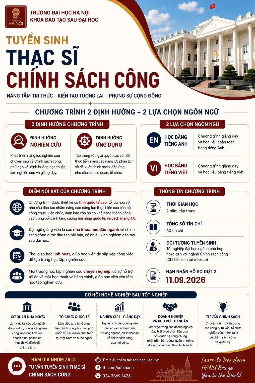 Tuyển sinh Thạc sĩ Chính sách công - Trường Đại học Hà Nội, đợt 2 năm 2026