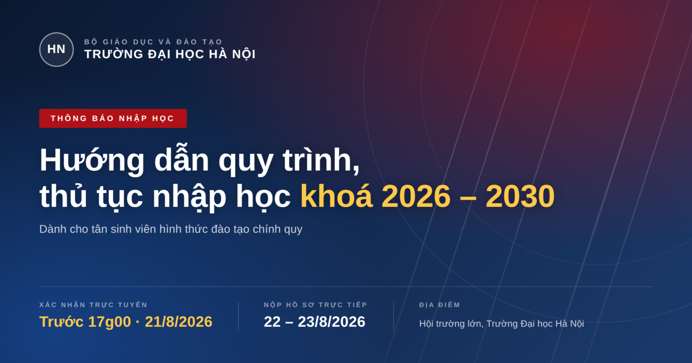 anh bia bannHướng dẫn quy trình thủ tục nhập học tân sinh viên chính quy khoá 2026 - 2030, Trường Đại học Hà Nộier